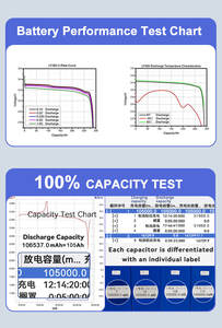 リチウム電池MB31MB56 1175Ah 120Ah150Ah 50Ah 314Ah 320Ah 628Ah 105AH 1003.2Vグレード - Product Image 2