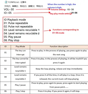 工場直販ボタン制御起動MP3ミュージックIC PCBサウンドモジュールグリーティングカード用USBダウンロード可能サウンドモジュール