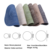 Set de table en polyester et coton lavable, écologique, isolant thermique, antidérapant, design personnalisable, 36 cm, pour hôtels et restaurants