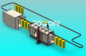 Dây Chuyền Sơn Bột Tự Động Thiết Bị Sơn Bột Tự Động Hoàn Toàn Cho Sản Phẩm Kim Loại Xử Lý Bề Mặt - Product Image 5