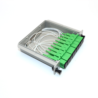 Module de Type de Cassette optique, nouveauté, prise de carte LGX, Circuit d'onde lumineuse, séparateur PLC