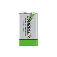 Pairdeer Excelente Fábrica Directamente 8,4 V 250mAh 2.1Wh Batería Recargable Ni-Mh