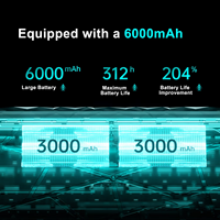AULA HERO 68 XS Dual 8000Hz Polling Rate Tri-mode Connectivity PC Transparent Keycaps 360° ARGB Lighting Esports Gaming Keyboard