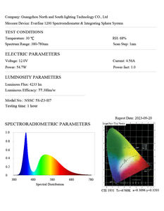 2024 super lumineux 110 watts H8 LED ampoule éclairage pièce de rechange 12V 24V LED phare ampoule led phare complet canbus pour voiture et moteur - Product Image 5