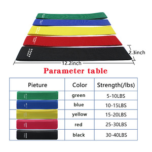 Bandes de Résistance Élastiques Arc-en-ciel 12,2x2,3 Pouces 5-40 Lbs pour Fitness, Yoga et Entraînement de Force - Product Image 1