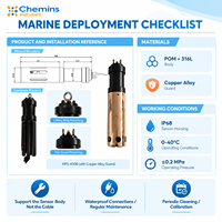 Sonde de qualité de l'eau multiparamètres marine MPS-400B avec protection autonettoyante en alliage de cuivre, capteur RS485 Modbus RTU