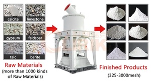 Zimbabve'de madencilik süper ince cevher cüruf silika talk tozu öğütme değirmeni tedarikçisi - Product Image 2