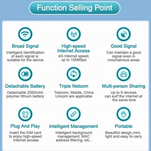 Simple Mobile M19 4G LTE Hotspot B1/B3/B7/B8/B20/B40 - Product Image 6