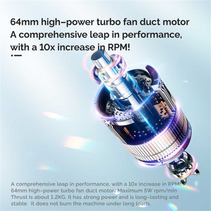 Nouveauté TF64 <span class=keywords><strong>Turbo</strong></span> Fan 1400g Souffleur d'air portatif à main électrique Ventilateur violent pour le nettoyage de la neige de la voiture Nouveaux produits de nettoyage - Product Image 5