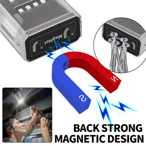 New product multifunctional multi-<b>light</b> source fluorescent <b>shell</b> digital display work <b>light</b> with magnet to support work <b>light</b> - Product Image 4