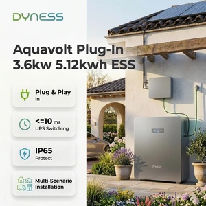 แบตเตอรี่สำรองพลังงานบ้าน Dyness Aquavolt AI ขนาด 5.12 กิโลวัตต์ชั่วโมง รองรับไฟฟ้ากระแสสลับ 2.5 กิโลวัตต์ ดีไซน์แบบเสียบปลั๊ก สำหรับสำรองไฟจากพลังงานแสงอาทิตย์ Aquavolt 1 ผลิตภัณฑ์ - Product Image 6