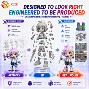 <span class=keywords><strong>Figurine</strong></span> de collection personnalisée OEM ODM en PVC et ABS pour cadeau promotionnel de marque et présentoir de bureau - Product Image 6