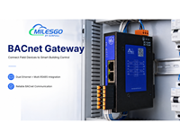 Milesgo BACnet Gateway BAC2004-A9, Convertidor de Protocolo para Modbus, BACnet, OPC UA y Sistemas de Automatización de Edificios