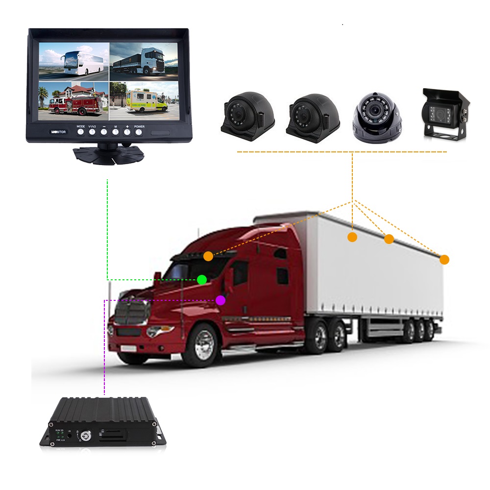 4ch pour le camion