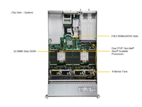 Servidor en Rack 2U Supermicro SYS-221H-TNR de Buena Calidad de Fábrica China