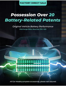 Pack de batteries de remplacement pour voiture <span class=keywords><strong>hybride</strong></span> Honda pour Toyota Prius 7.2V 6Ah NiMH - Product Image 4