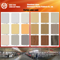 Panneaux composites en aluminium ACP Acm Alucobond légers et durables pour façades extérieures Revêtement mural extérieur