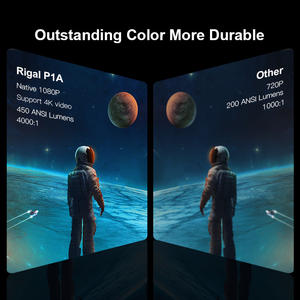 Proyector de Video Doméstico Rigal P1A, el Mejor Proyector 4K con Wifi, para Mostrar Datos y Películas, Proyector de Cine para Negocios - Product Image 3