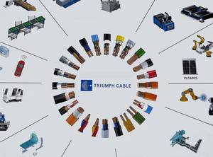 Câbles automobiles AVSS à paroi très mince, monoconducteurs avec gaine - Product Image 5