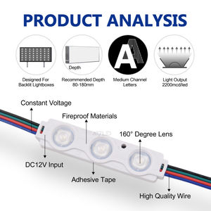 Module LED RGB étanche IP67 12V pour enseignes, lettres lumineuses et caissons lumineux - Product Image 3