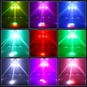 180W UV RGBW Beam LED Moving Head Lights with DMX <strong>Control</strong> for Wedding KTV Disco Bar <strong>DJ</strong> Stage - Product Image 3