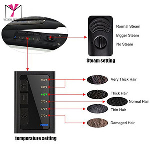 Plancha de Vapor para Cabello de Alta Calidad MUYANG, Venta al Por Mayor - Product Image 6