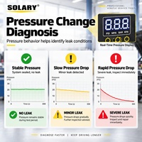 Détecteur de fuite de fumée automobile SOLARY SD506 12V, testeur de vide EVAP, garantie 1 an pour équipement de diagnostic et réparation automobile