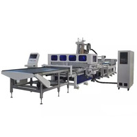 Máquinas Automáticas para Trabajar la Madera para Fabricación de Muebles, Panel Furniture, Fabricante Profesional