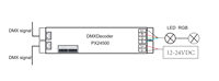 Décodeur EUCHIPS PWM 6A certifié ROHS RJ45 DMX512 3 canaux à tension constante avec protection contre les surintensités