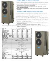 Chauffe-eau extérieur à pompe à chaleur 420L 1.5HP pour projet CVC, cycle fluoré, double ventilateur, réservoir intérieur en acier pour entreprise d'installation