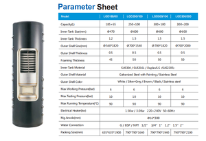 Pompe à chaleur air-<span class=keywords><strong>eau</strong></span> avec réservoir en acier inoxydable, système de stockage intelligent compact, type sur pied pour appartements - Product Image 6