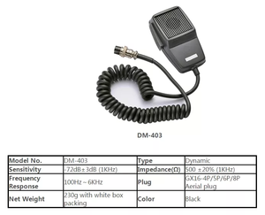 Bộ Đàm DM-403 Easycom, Bộ Đàm CB, Bộ Đàm CB, Bộ Đàm, Bộ Đàm, Bộ Đàm - Product Image 6