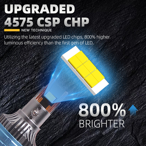 หลอดไฟหน้ารถยนต์ SANVI G2 Mini H4 LED 5500K 30000LM ดีไซน์แบบรวมไฟสูง-ต่ำ สำหรับการดัดแปลงและอัปเกรดรถยนต์ - Product Image 5