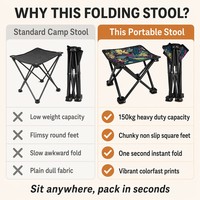 Chaises pliantes modernes Oxford personnalisables en gros pour la plage et le camping, portables pour la pêche et l'utilisation en extérieur dans le jardin