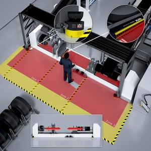 Rideaux lumineux de sécurité SICK C4C-SA04530A10000 1211492, les plus vendus - Product Image 3
