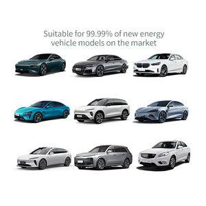 Pengisi Daya EV Wallbox -Terdaftar UL, 7kW Level 2, 32A / 240V, Berperingkat IP55, Sesuai NEC 625.40, untuk Rumah di AS - Product Image 6