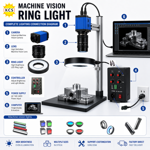Illuminateur LED 24V pour vision industrielle, anneau lumineux haute luminosité pour caméra industrielle et inspection AOI - Product Image 2