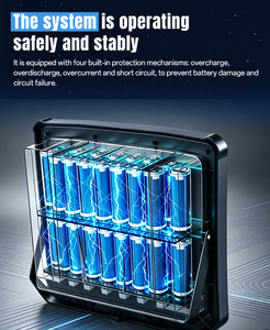 Reflector LED de 300W IP66 para Estacionamientos, Entradas de Vehículos, Almacenes, Muelles de Carga, Estadios y Áreas Exteriores, Iluminación de Alta Potencia y Eficiencia LCS - Product Image 5