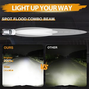 Barra LED Delgada de 2 Filas y 12 Pulgadas de Perfil Bajo para Parachoques Delantero con Cabrestante, Barra Auxiliar de Conducción para UTV Can-Am Defender - Product Image 5