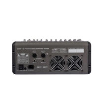 Console de mixage professionnelle PMR860, amplificateur dédié aux spectacles sur scène, haute puissance, 8 canaux, alimentation fantôme 48V