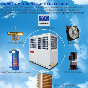 Bobiller comercial fuente de aire ahorro de energía eficiente piscina inversor bomba de calor Spa <span class=keywords><strong>calentador</strong></span> de agua Wifi OEM precio de fábrica - Product Image 4