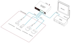 10/100M Smart PoE <b>Switch</b> 8*10/100Base-TX RJ45 Ports + 2*10/100Base-TX <b>Network</b> <b>Switches</b> - Product Image 1