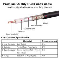 Cable coaxial de extensión RG58 BNC de 50 ohmios BNC macho a BNC macho para Analizador de antena CB Radio Cámara CCTV de seguridad