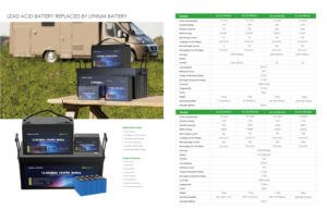 電動車椅子キッズライドカー<span class=keywords><strong>12</strong></span> V 24 v 7 <span class=keywords><strong>AH</strong></span> 8 <span class=keywords><strong>AH</strong></span> 10Ah 12Ah <span class=keywords><strong>18</strong></span> <span class=keywords><strong>Ah</strong></span> 20 <span class=keywords><strong>Ah</strong></span> 40ah Li-Ion Lifepo4充電式バッテリー - Product Image 2