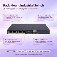 Conmutador Ethernet Gigabit Industrial IE4320-28S-PS1 para Montaje en Rack, Conmutador IE para Internet Industrial
