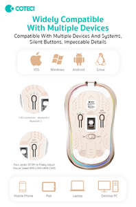 Coteci có thể sạc lại im lặng USB-C Receiver lý tưởng trong suốt RGB tri-chế độ chuột 2.4GHz BT chuột không dây cho Macbook máy tính xách tay - Product Image 5