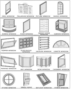 ประตูบานเฟี้ยมกระจกสองชั้นแบบพับได้ทันสมัยสำหรับห้องนอนภายนอก ระเบียง กันเสียง กันน้ำ โครงอะลูมิเนียม เหมาะสำหรับโรงเรียน - Product Image 6