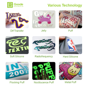 Goode Tendencia de Moda Estilo Y2K, Transferencia Térmica 3D con Efecto Hinchado, Diseño de Dibujos Animados, Prendas de Moda Ecológicas, PU Termoadhesivo Lavable con Espuma de Alta Densidad - Product Image 5