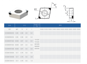 CCGW060208 Draaibank CBN-plaatjes - Gelaste kubieke boornitride-plaatjes voor het draaien van harde materialen - Product Image 3