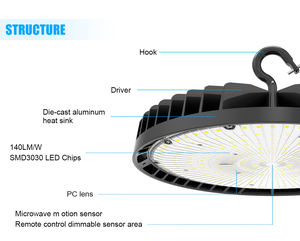 Lámpara LED UFO High Bay de 150W/120W/90W 5000K 100-277VAC BLANCA, regulable de 0-10V, para techo, almacén, garaje. - Product Image 3
